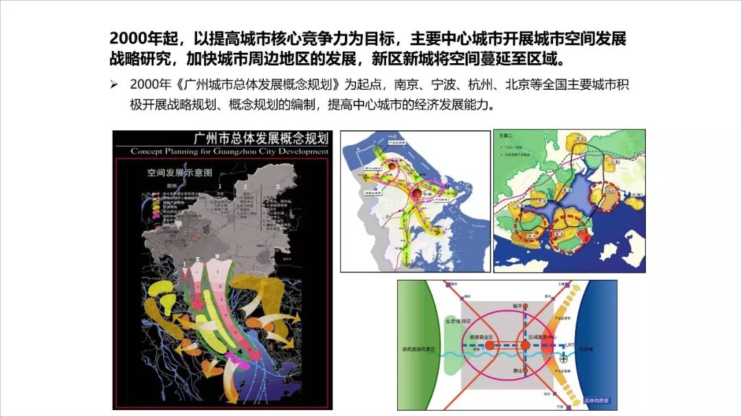 王凯：经济转型时期的规划供给