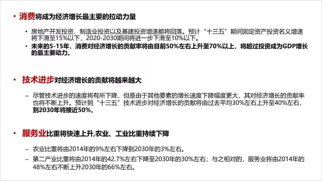 王凯：经济转型时期的规划供给