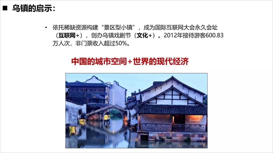 王凯：经济转型时期的规划供给