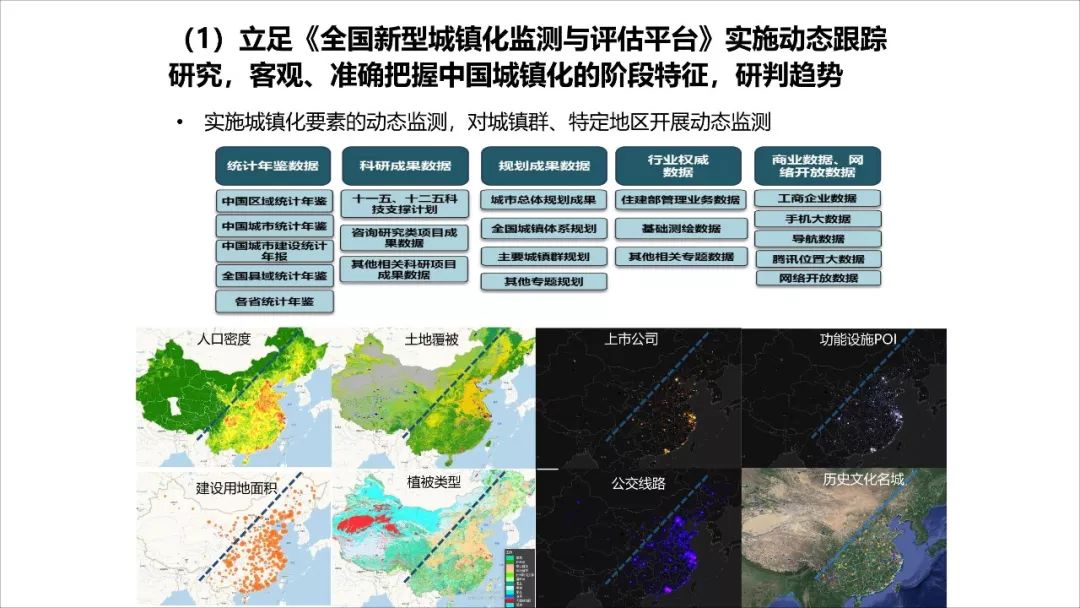 王凯：经济转型时期的规划供给