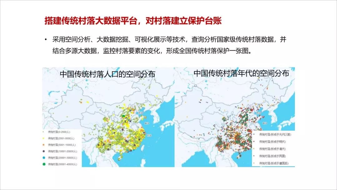 王凯：经济转型时期的规划供给