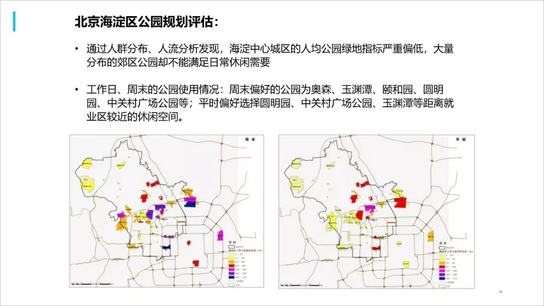 王凯：经济转型时期的规划供给