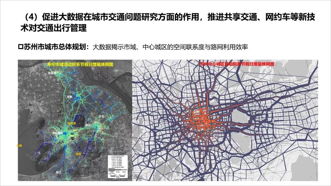 王凯：经济转型时期的规划供给