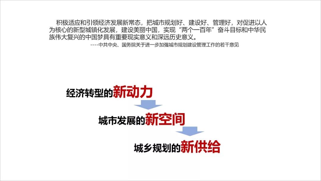 王凯：经济转型时期的规划供给