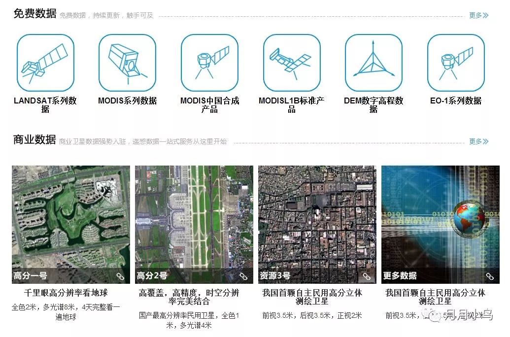 『规划师的ArcGIS应用手册』- 3S技术在规划设计中的应用
