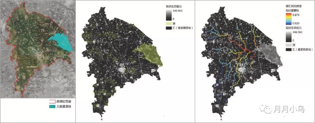 『规划师的ArcGIS应用手册』- 3S技术在规划设计中的应用