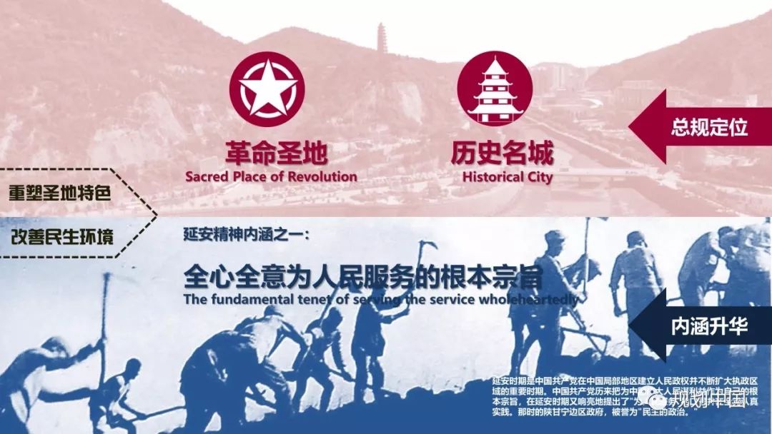 纲举目张 秉要执本——延安“生态修复 城市修补”总体规划实践思考