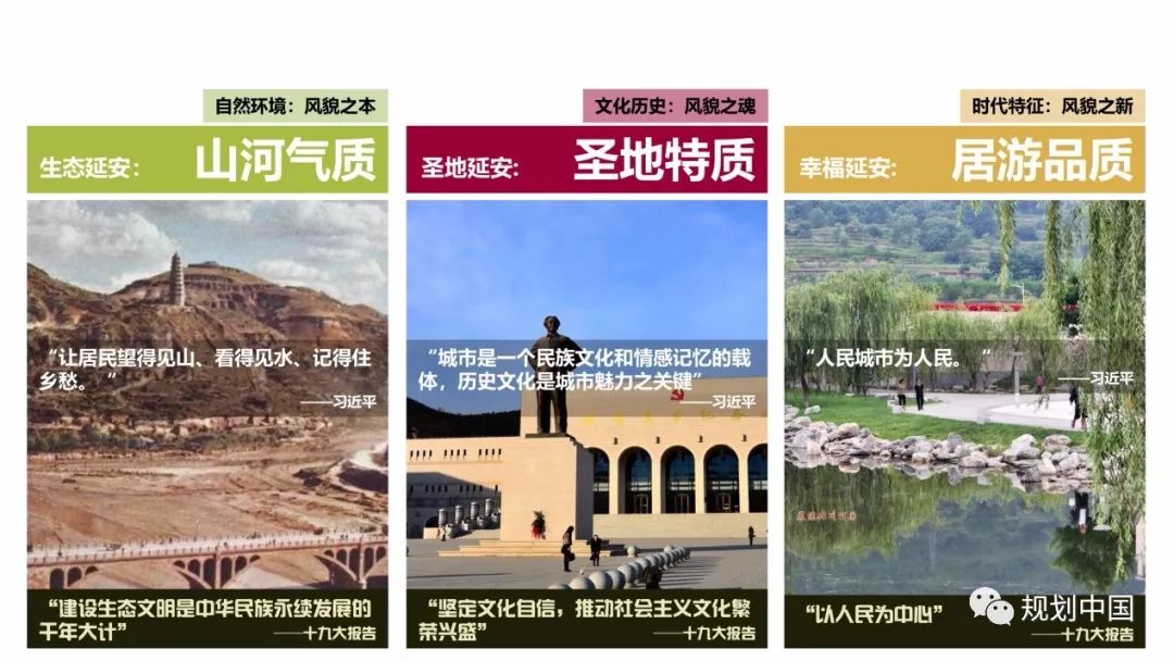 纲举目张 秉要执本——延安“生态修复 城市修补”总体规划实践思考