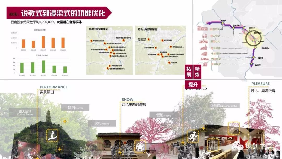 纲举目张 秉要执本——延安“生态修复 城市修补”总体规划实践思考
