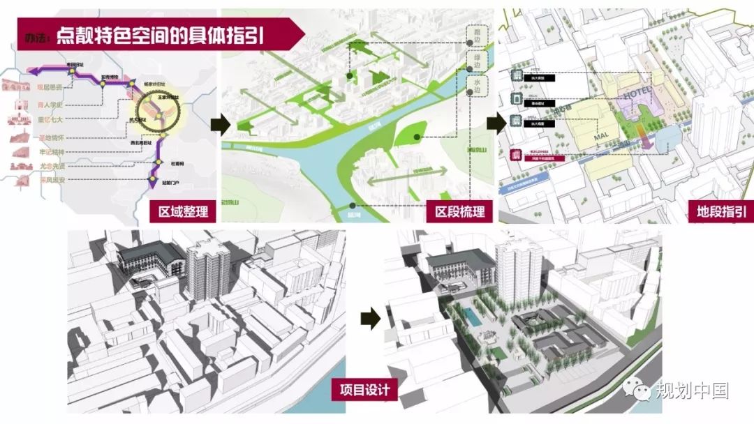 纲举目张 秉要执本——延安“生态修复 城市修补”总体规划实践思考