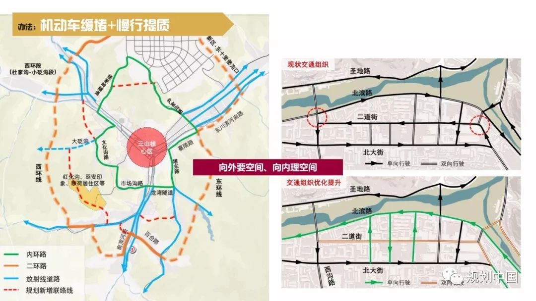 纲举目张 秉要执本——延安“生态修复 城市修补”总体规划实践思考