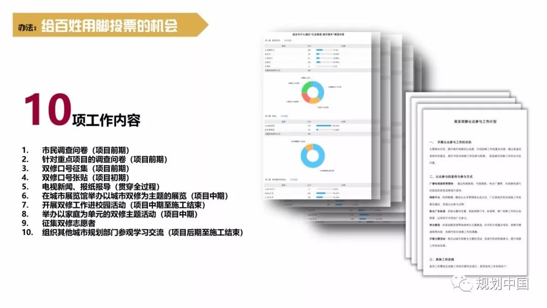 纲举目张 秉要执本——延安“生态修复 城市修补”总体规划实践思考
