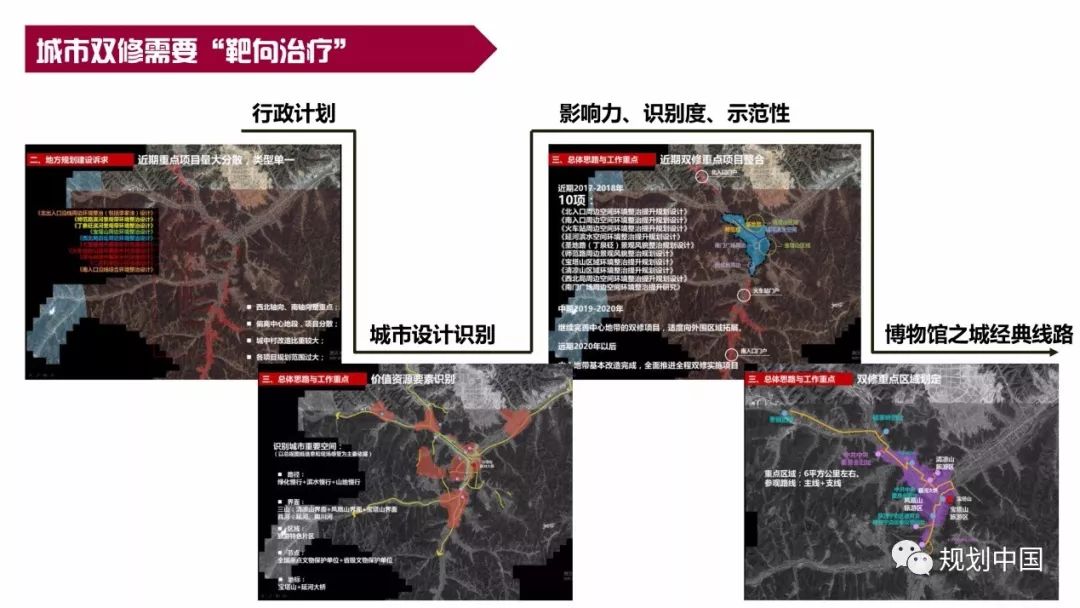 纲举目张 秉要执本——延安“生态修复 城市修补”总体规划实践思考