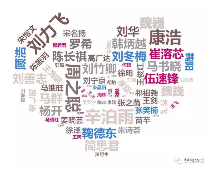 纲举目张 秉要执本——延安“生态修复 城市修补”总体规划实践思考