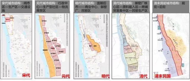 徐慧君：内调外修——景德镇城市修补实践与思考