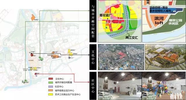徐慧君：内调外修——景德镇城市修补实践与思考