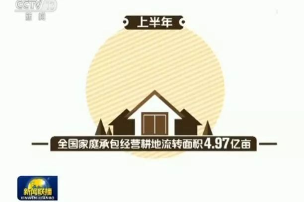 【资讯】农业农村部：我国已完成农村承包地确权13.49亿亩！