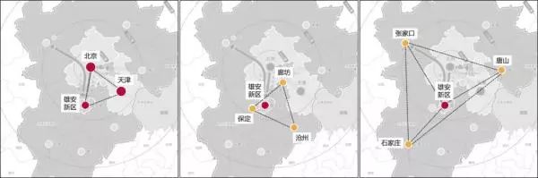空间论道｜解读雄安新区《规划纲要》：两大原则和五大信号