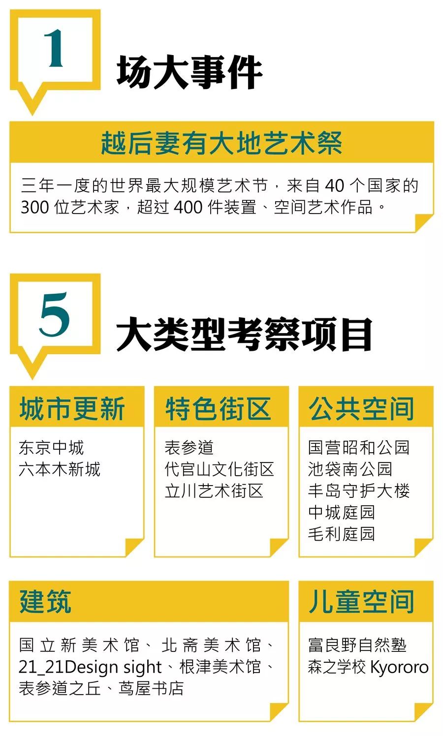 三年一次| 2018日本越后妻有大地艺术乡村振兴及街区营造+景观+建筑设计探学之旅