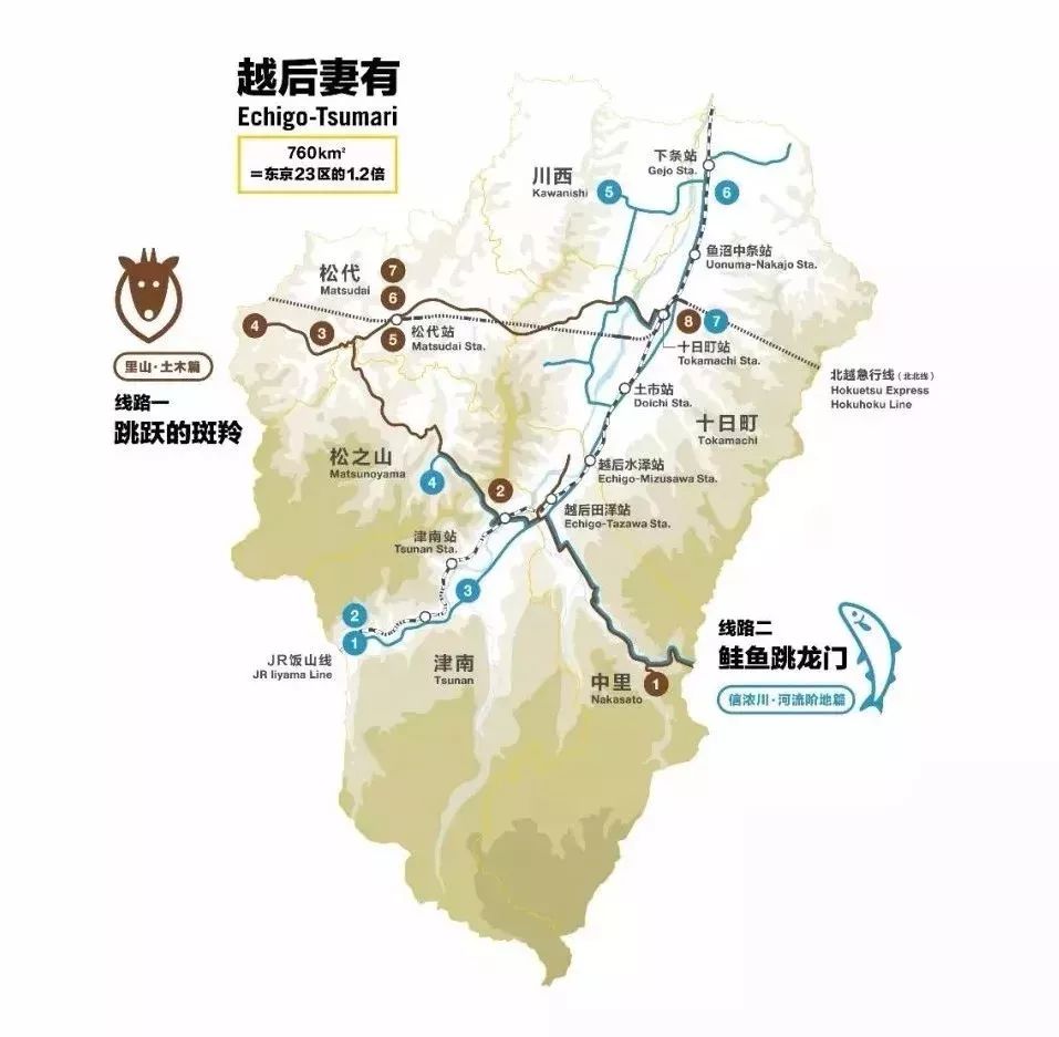 三年一次| 2018日本越后妻有大地艺术乡村振兴及街区营造+景观+建筑设计探学之旅
