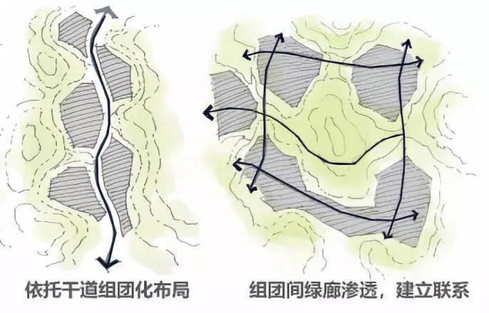 【获奖项目】十堰市熊家湾—七里沟片区控制性详细规划
