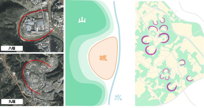 【获奖项目】十堰市熊家湾—七里沟片区控制性详细规划
