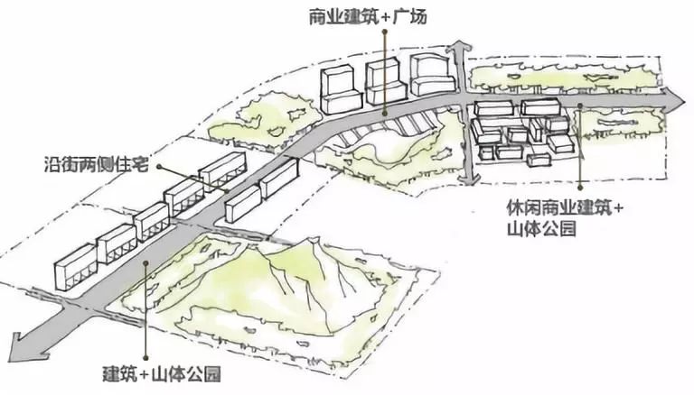 【获奖项目】十堰市熊家湾—七里沟片区控制性详细规划