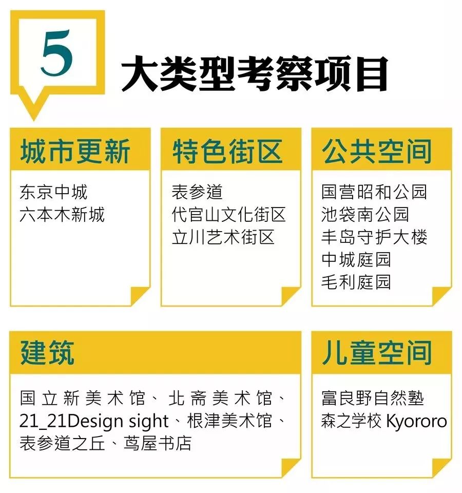 报名即将结束| 2018日本越后妻有大地艺术乡村振兴及街区营造+景观+建筑设计探学之旅