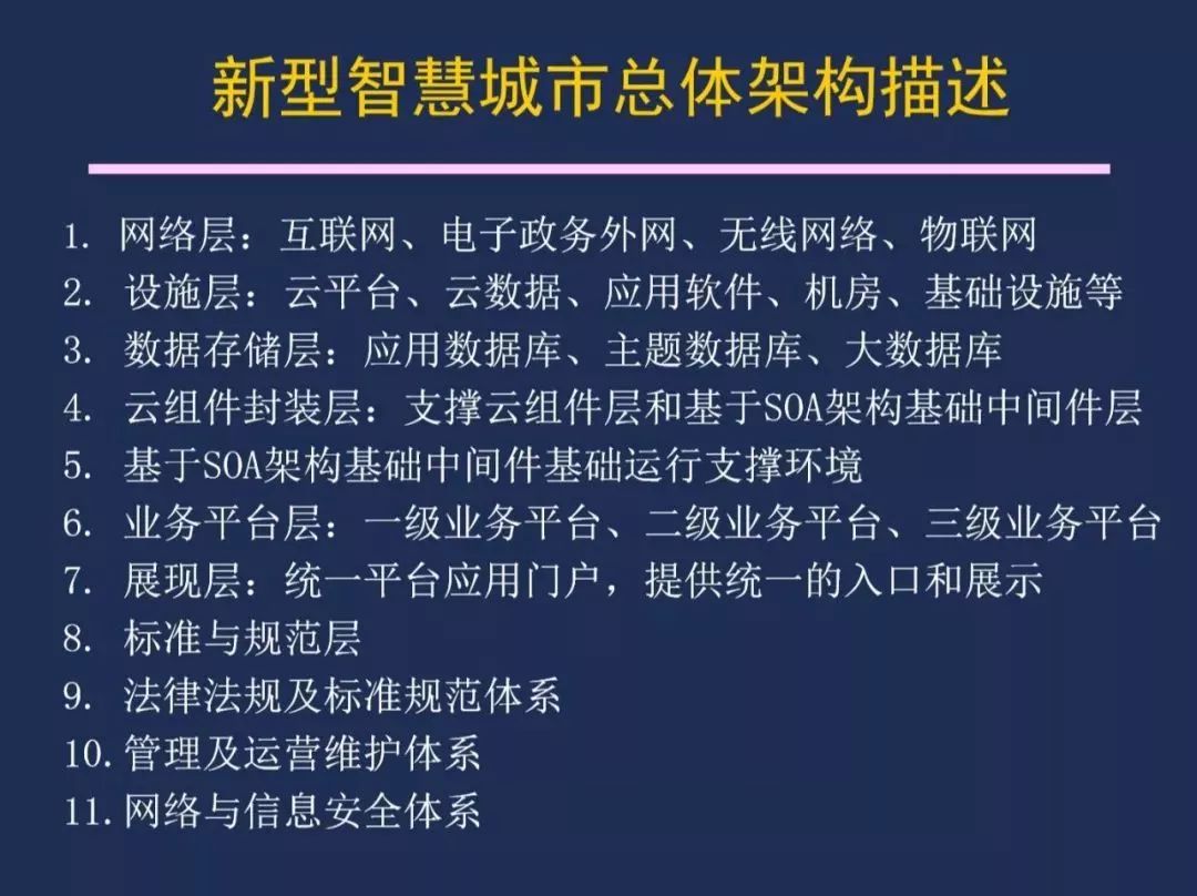 【资讯】干货！《智慧城市 顶层设计指南》国家标准解读