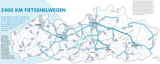 自行车高速路国内外案例研究