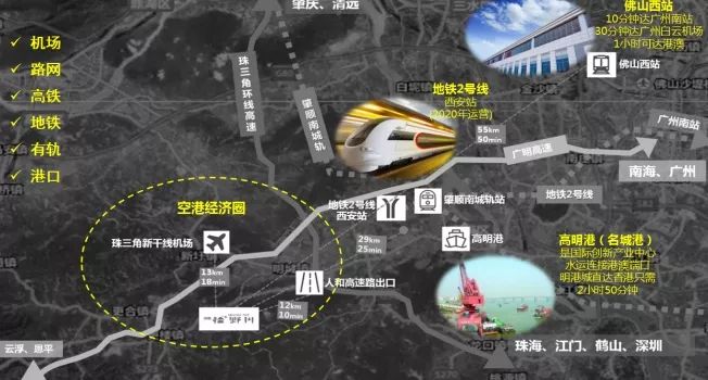 200万在粤港澳大湾区，够不够上牌桌？