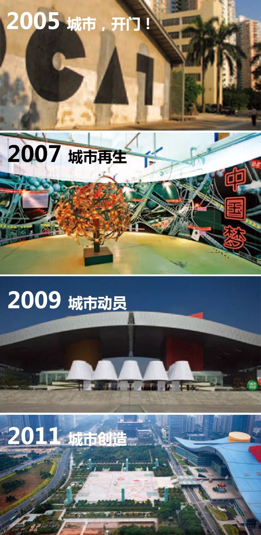 深港口岸：势差创造深圳
