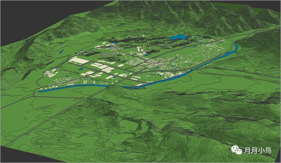 『规划师的ArcGIS应用手册』- 3S技术在规划设计中的应用