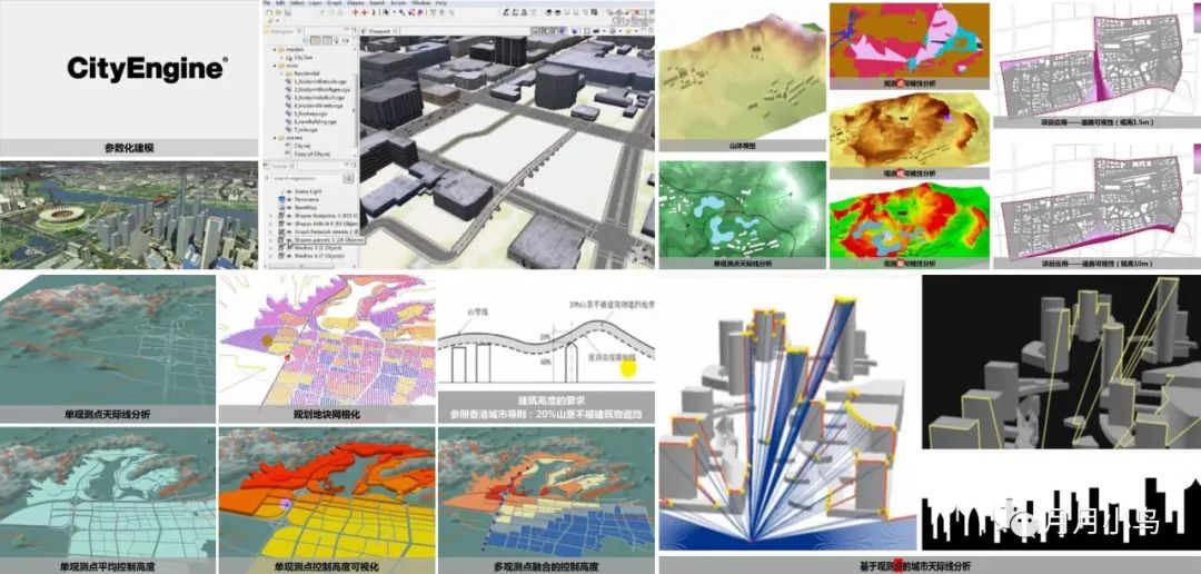 『规划师的ArcGIS应用手册』- 3S技术在规划设计中的应用