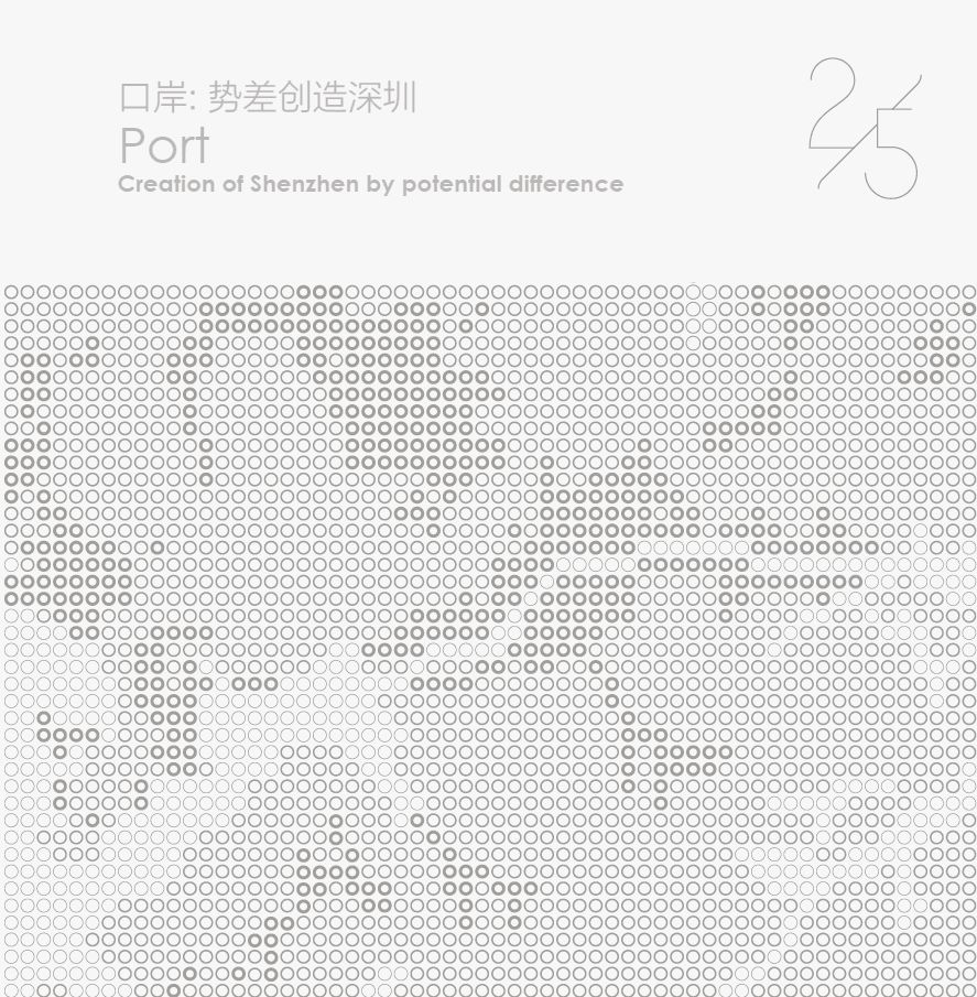深港口岸：势差创造深圳