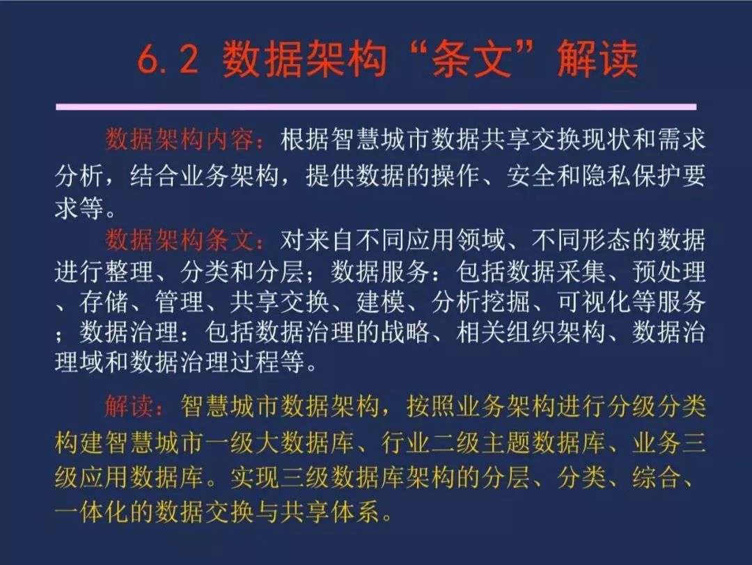 【资讯】干货！《智慧城市 顶层设计指南》国家标准解读