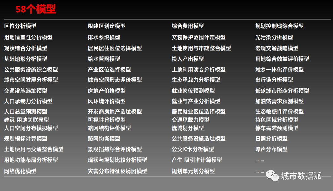 数成器，城不凡！“全国十大机构派对”圆满举办，独门大数据秘笈揭晓！