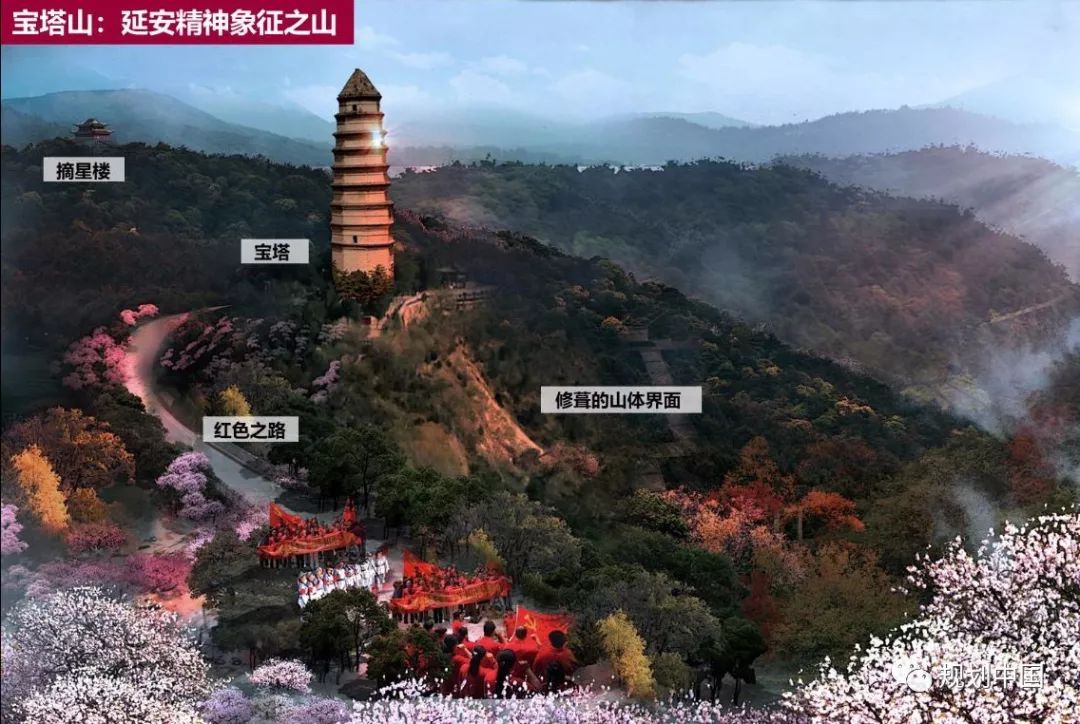 延安双修之文化旅游功能提升篇——红色旅游目的地城市建设路径思考
