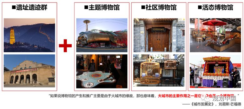 延安双修之文化旅游功能提升篇——红色旅游目的地城市建设路径思考