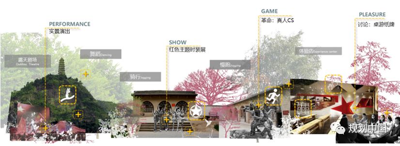 延安双修之文化旅游功能提升篇——红色旅游目的地城市建设路径思考