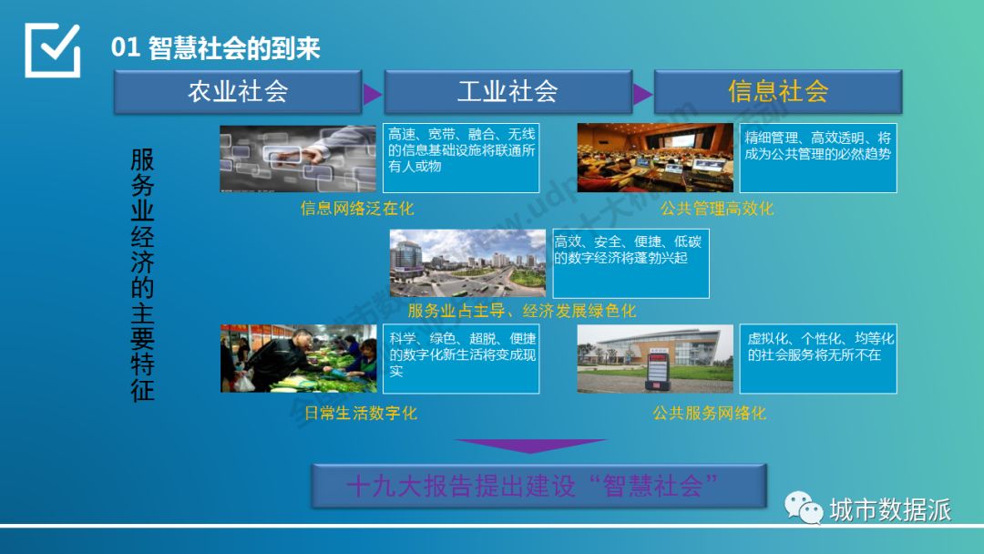 视频：省级实验室对智慧社会与未来城市的思考丨“全国十大机构”分享