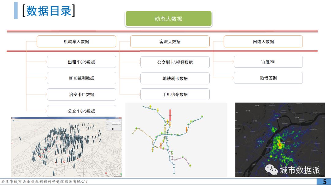 数成器，城不凡！“全国十大机构派对”圆满举办，独门大数据秘笈揭晓！
