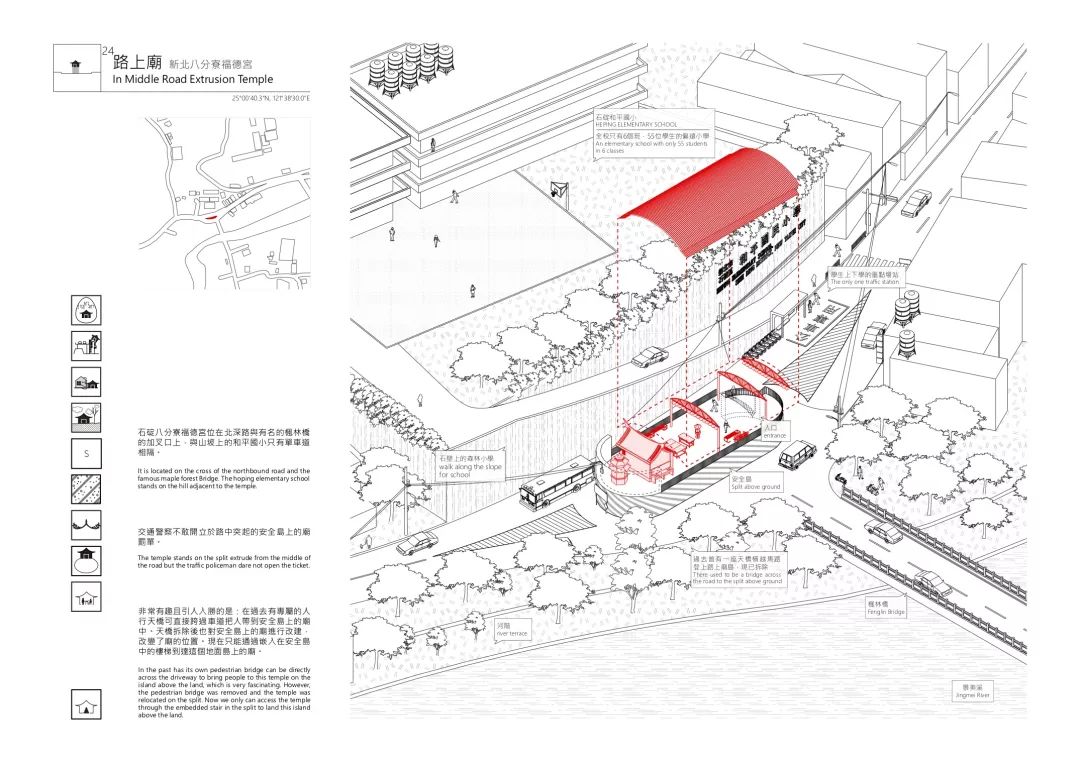 城市漫步·实录︱寄生之庙：记录现象本身