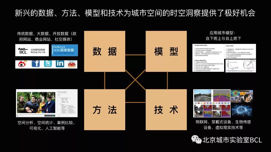未来就在当下|人口收缩与空间破败 未来就在当下|人口收缩与空间破败