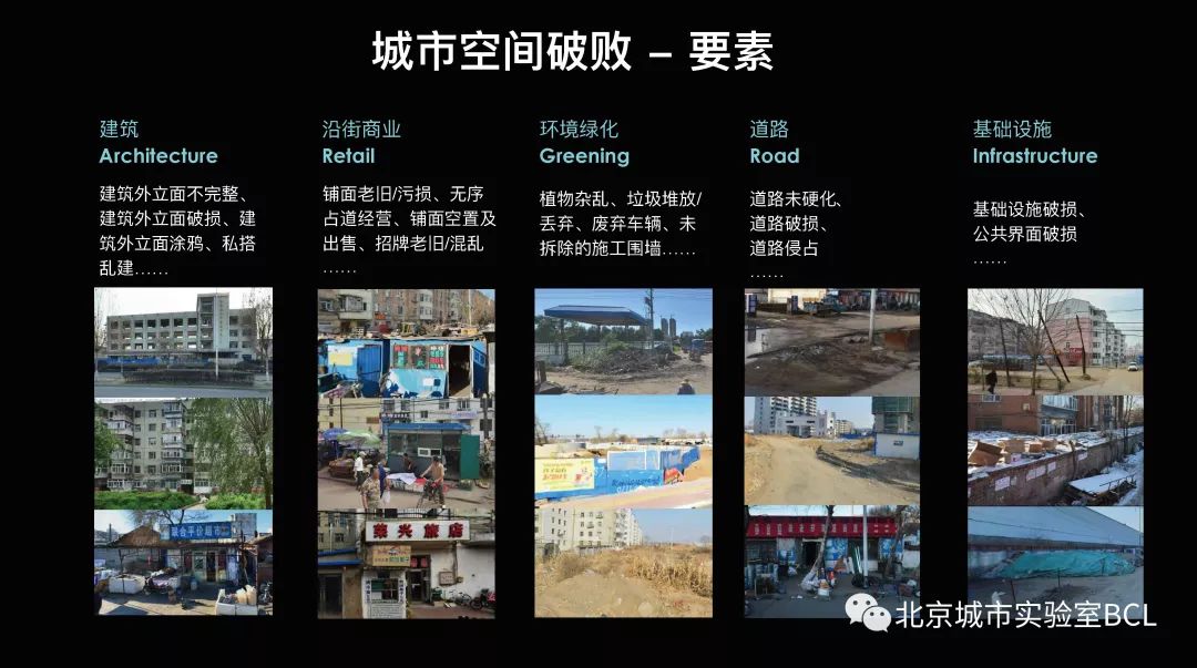 未来就在当下|人口收缩与空间破败 未来就在当下|人口收缩与空间破败
