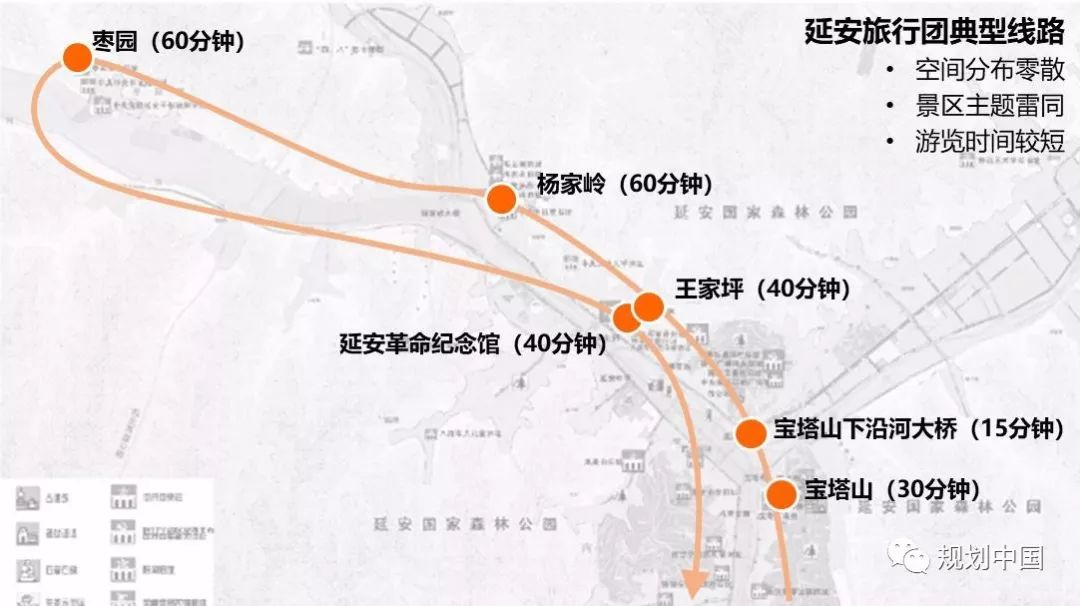 延安双修之文化旅游功能提升篇——红色旅游目的地城市建设路径思考