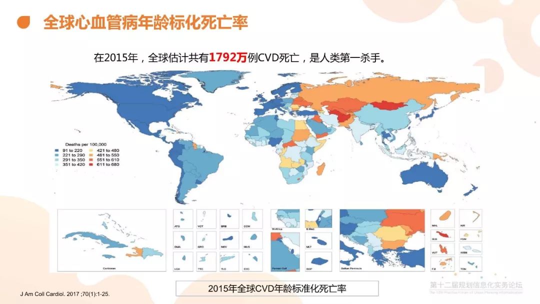 PPT合集分享：不同维度的健康城市研究与实践