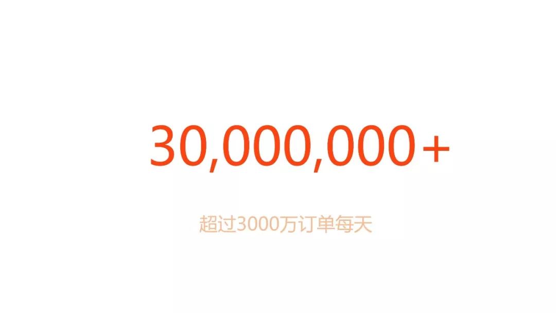 PPT合集分享：不同维度的健康城市研究与实践