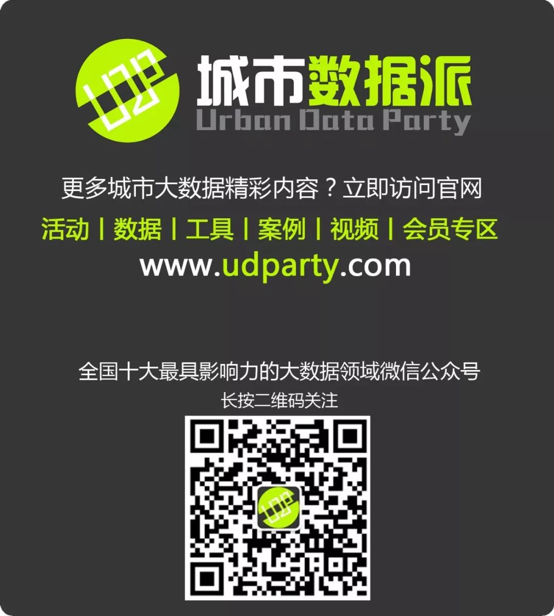视频：省级实验室对智慧社会与未来城市的思考丨“全国十大机构”分享