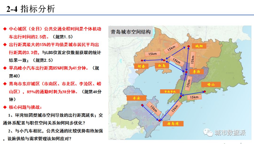 数成器，城不凡！“全国十大机构派对”圆满举办，独门大数据秘笈揭晓！